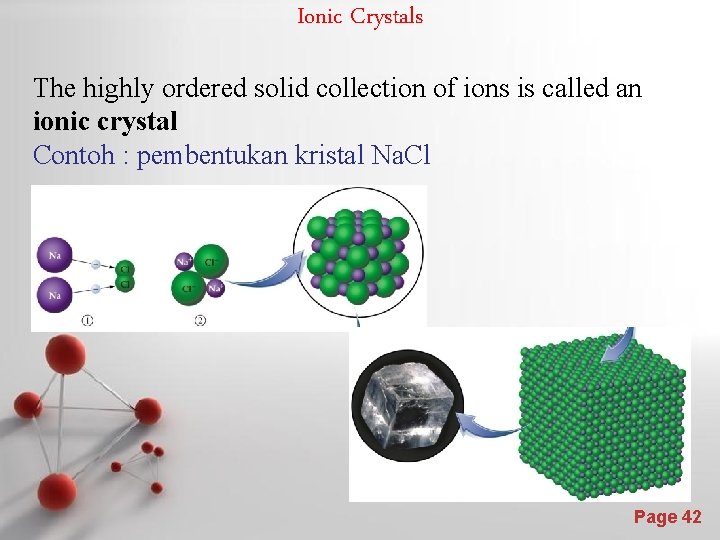 Ionic Crystals The highly ordered solid collection of ions is called an ionic crystal