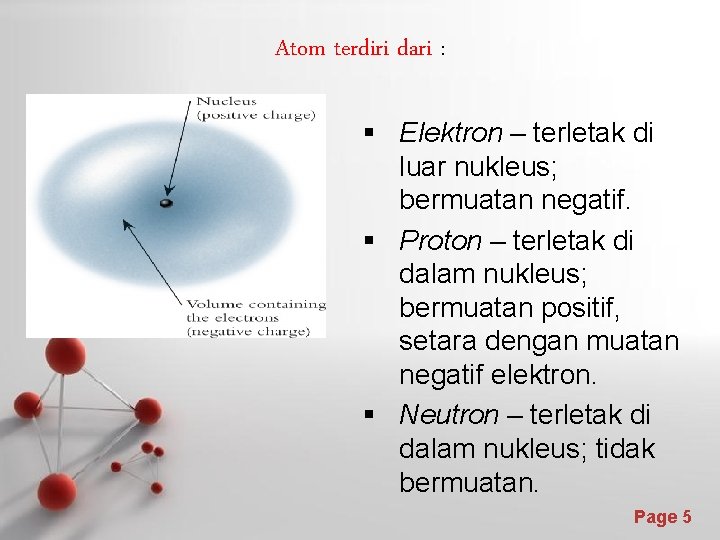 Atom terdiri dari : § Elektron – terletak di luar nukleus; bermuatan negatif. §