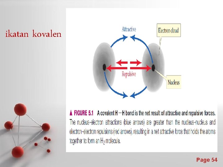 ikatan kovalen Page 54 