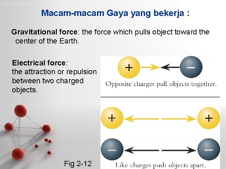 Macam-macam Gaya yang bekerja : Gravitational force: the force which pulls object toward the