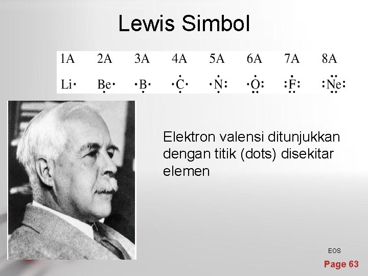 Lewis Simbol Elektron valensi ditunjukkan dengan titik (dots) disekitar elemen EOS Page 63 