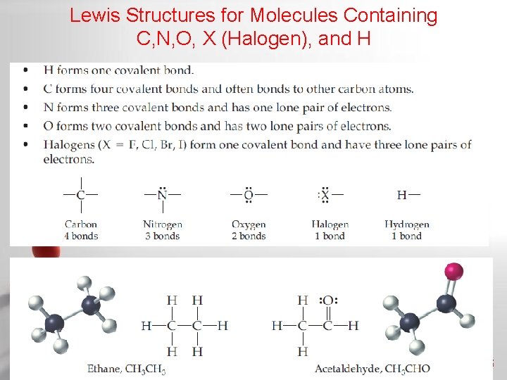 Lewis Structures for Molecules Containing C, N, O, X (Halogen), and H Page 66