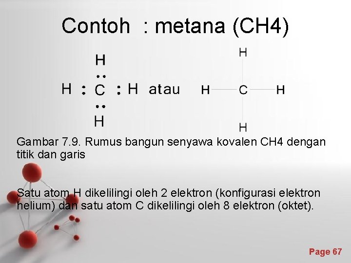 Contoh : metana (CH 4) Gambar 7. 9. Rumus bangun senyawa kovalen CH 4