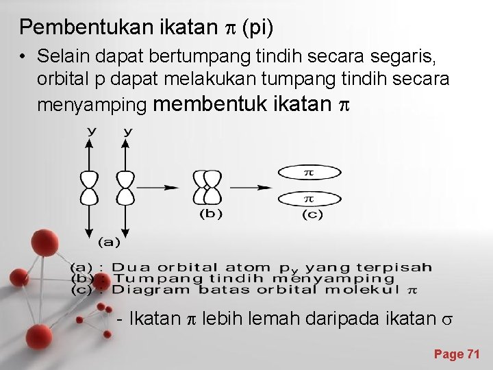 Pembentukan ikatan p (pi) • Selain dapat bertumpang tindih secara segaris, orbital p dapat