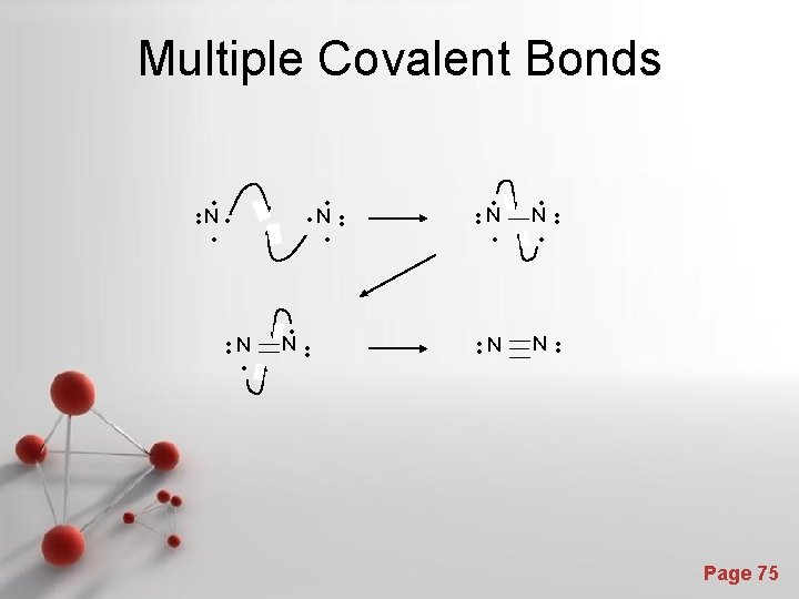 Multiple Covalent Bonds N N • • • N • • N • •