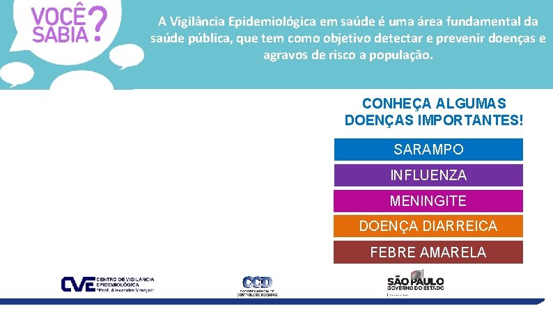 A Vigilância Epidemiológica em saúde é uma área fundamental da saúde pública, que tem