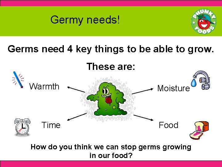 Germy needs! Germs need 4 key things to be able to grow. These are: