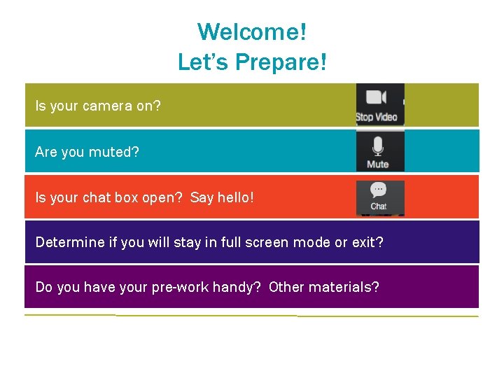 Welcome! Let’s Prepare! Is your camera on? Are you muted? Is your chat box