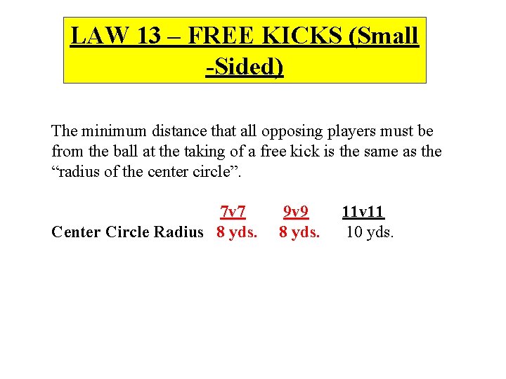 LAW 13 – FREE KICKS (Small -Sided) The minimum distance that all opposing players