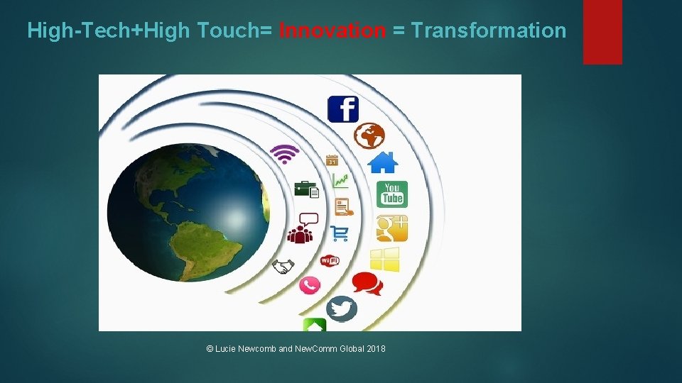 High-Tech+High Touch= Innovation = Transformation © Lucie Newcomb and New. Comm Global 2018 
