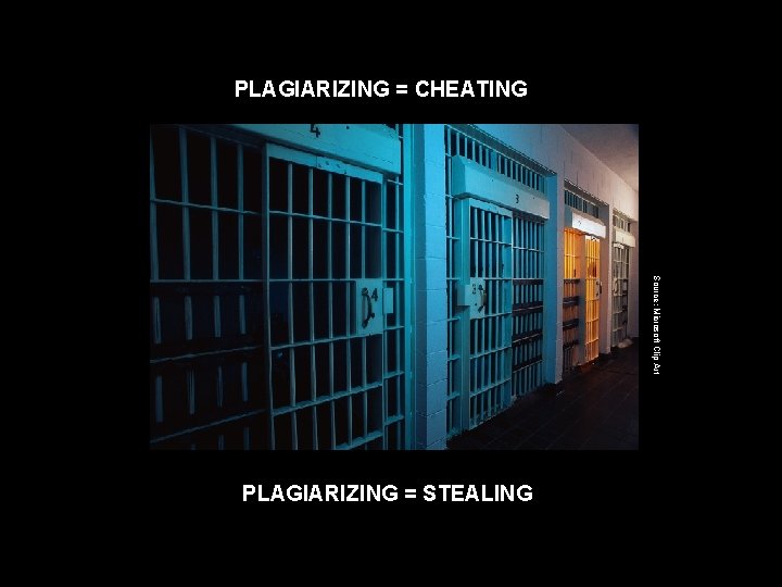 PLAGIARIZING = CHEATING Source: Microsoft Clip Art PLAGIARIZING = STEALING 