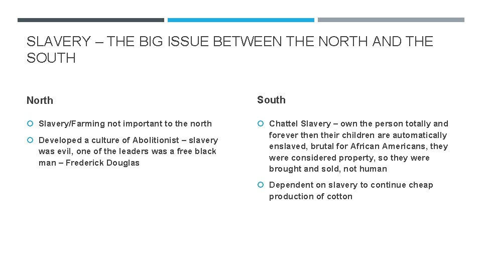 SLAVERY – THE BIG ISSUE BETWEEN THE NORTH AND THE SOUTH North South Slavery/Farming