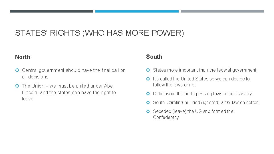 STATES' RIGHTS (WHO HAS MORE POWER) North South Central government should have the final