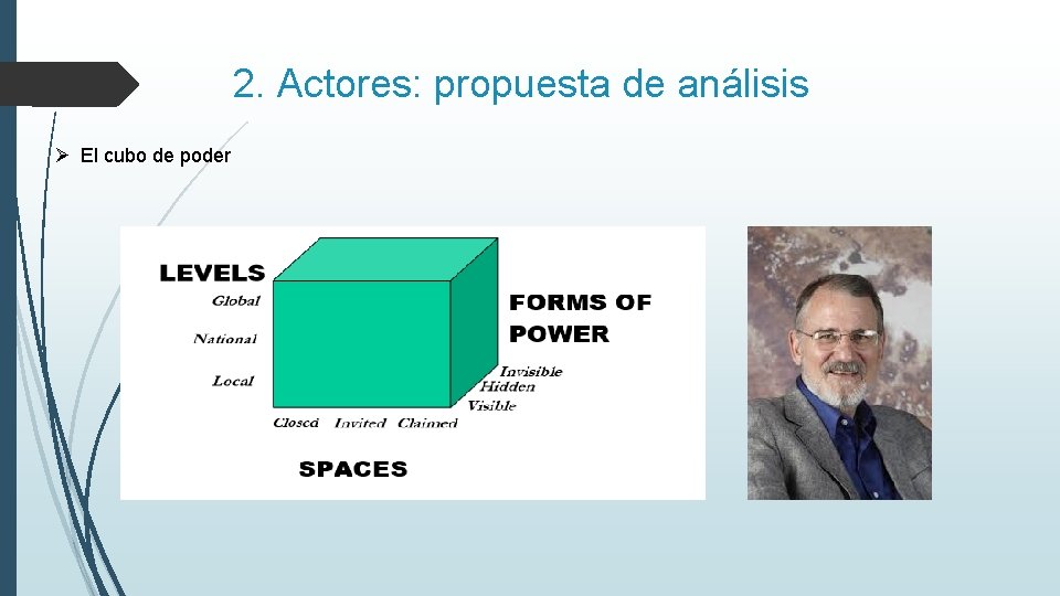 2. Actores: propuesta de análisis Ø El cubo de poder 