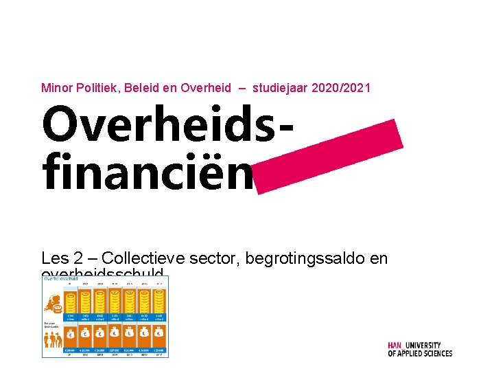 Minor Politiek, Beleid en Overheid – studiejaar 2020/2021 Overheidsfinanciën Les 2 – Collectieve sector,