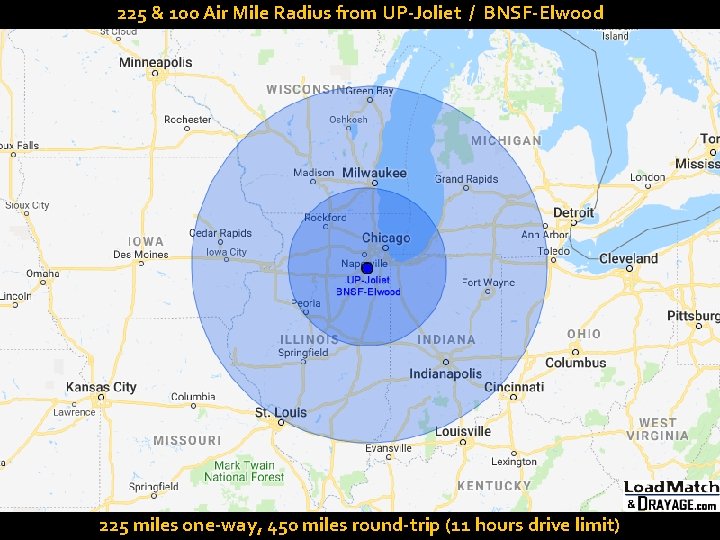 225 & 100 Air Mile Radius from UP-Joliet / BNSF-Elwood 225 miles one-way, 450