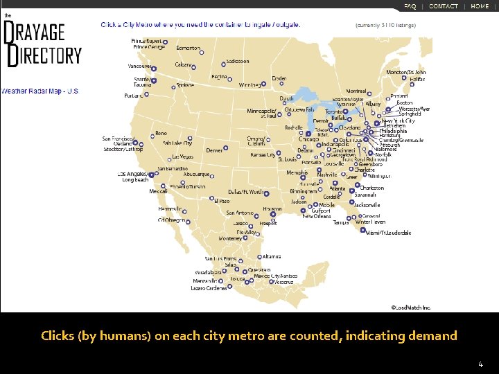 Clicks (by humans) on each city metro are counted, indicating demand 4 