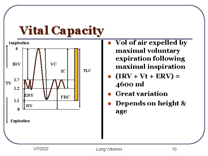 Vital Capacity l Inspiration 6 VC IRV IC TV TLC l 1. 7 1.