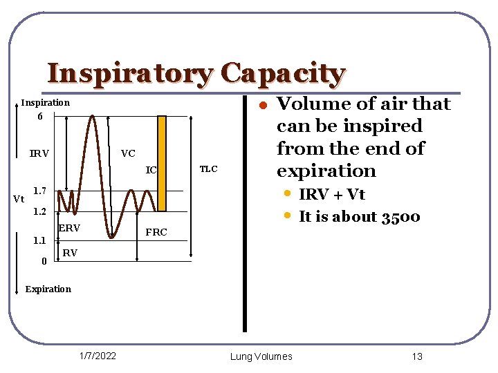 Inspiratory Capacity l Inspiration 6 VC IRV IC Vt • IRV + Vt •