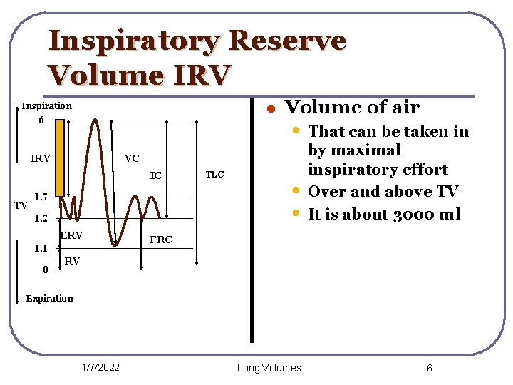 Inspiratory Reserve Volume IRV l Inspiration 6 IC 1. 7 1. 2 ERV 1.