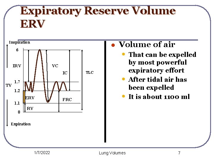 Expiratory Reserve Volume ERV Inspiration l 6 IC 1. 7 1. 2 ERV 1.