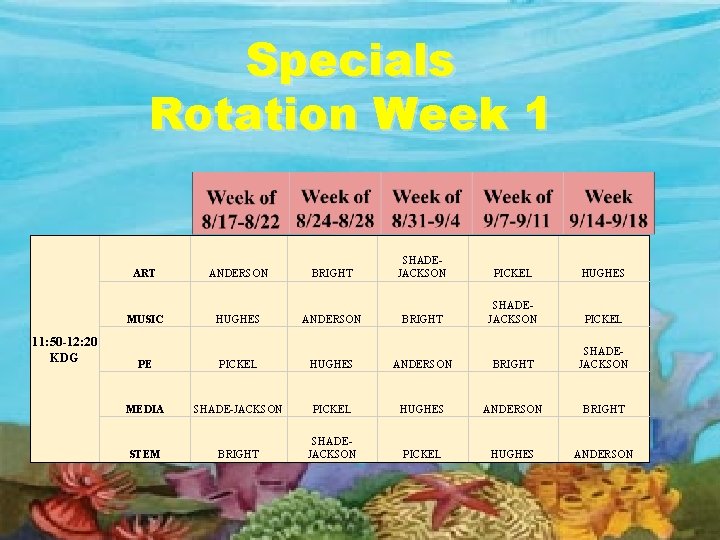 Specials Rotation Week 1 11: 50 -12: 20 KDG ART ANDERSON BRIGHT SHADEJACKSON PICKEL
