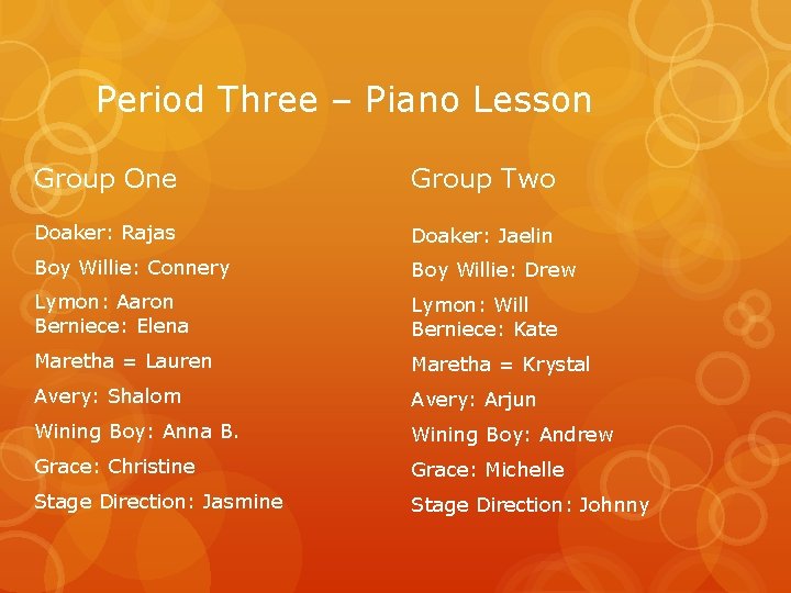 Period Three – Piano Lesson Group One Group Two Doaker: Rajas Doaker: Jaelin Boy