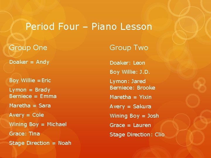 Period Four – Piano Lesson Group One Group Two Doaker = Andy Doaker: Leon