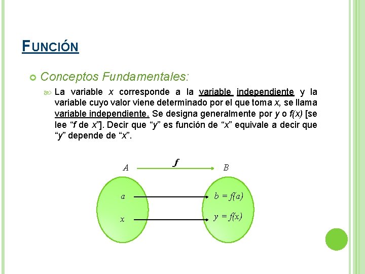 FUNCIÓN Conceptos Fundamentales: La variable x corresponde a la variable independiente y la variable