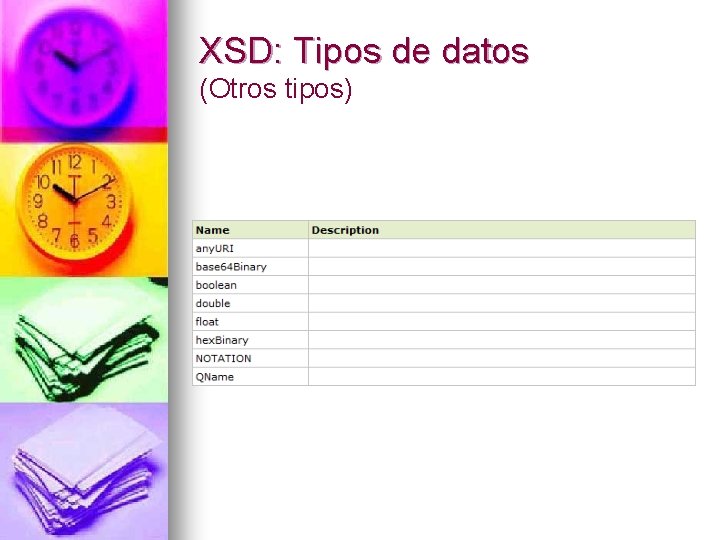 XSD: Tipos de datos (Otros tipos) 