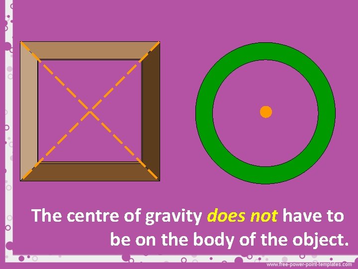 The centre of gravity does not have to be on the body of the