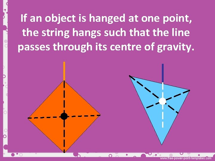 If an object is hanged at one point, the string hangs such that the