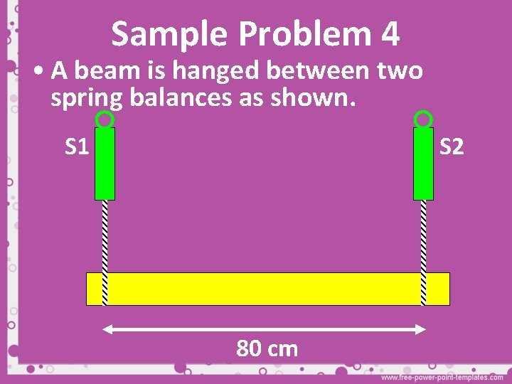 Sample Problem 4 • A beam is hanged between two spring balances as shown.