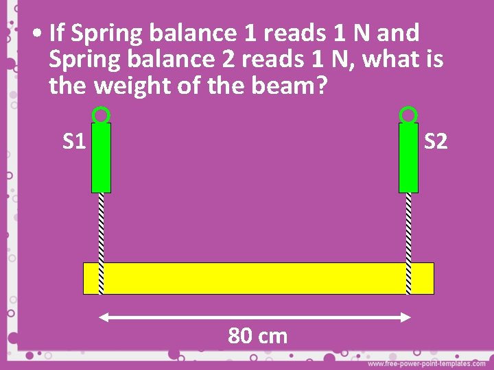  • If Spring balance 1 reads 1 N and Spring balance 2 reads