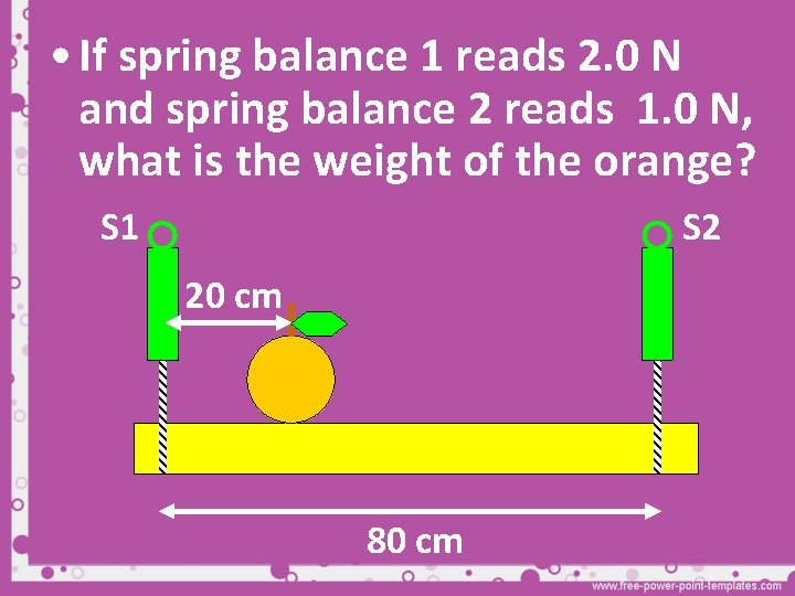  • If spring balance 1 reads 2. 0 N and spring balance 2