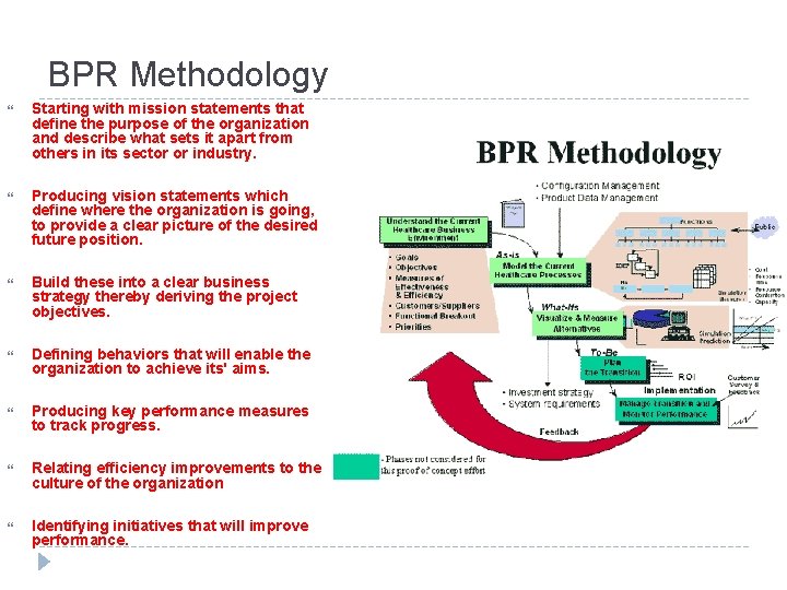 BPR Methodology Starting with mission statements that define the purpose of the organization and