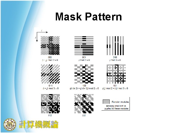 Mask Pattern 