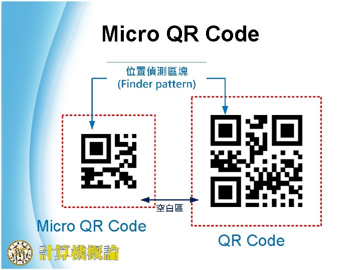 Micro QR Code 