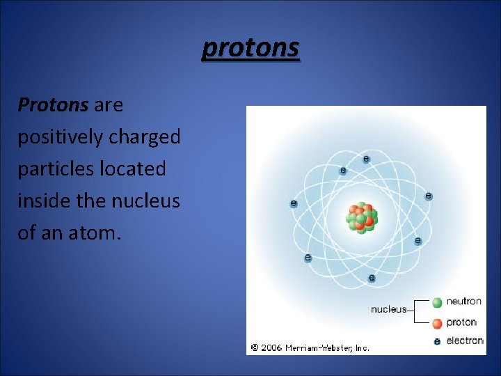 protons Protons are positively charged particles located inside the nucleus of an atom. 