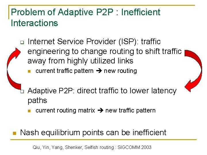 Problem of Adaptive P 2 P : Inefficient Interactions q Internet Service Provider (ISP):