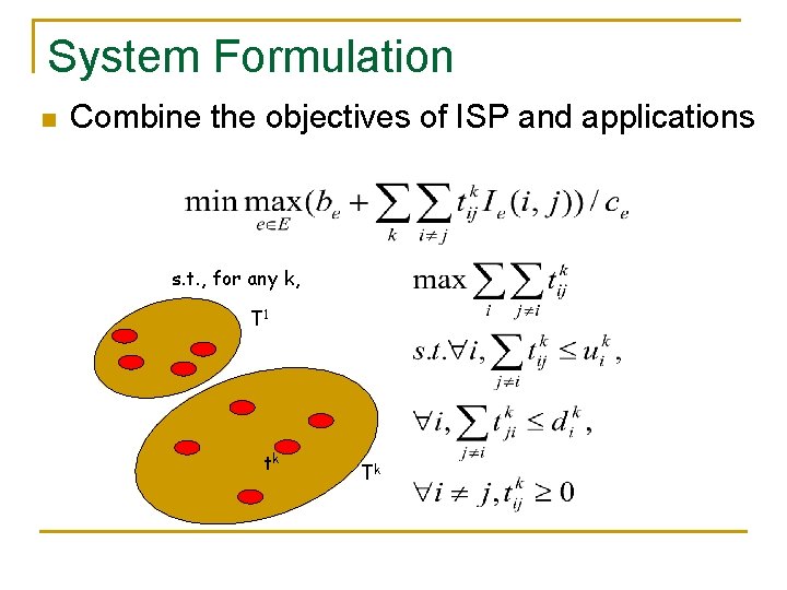 System Formulation n Combine the objectives of ISP and applications s. t. , for
