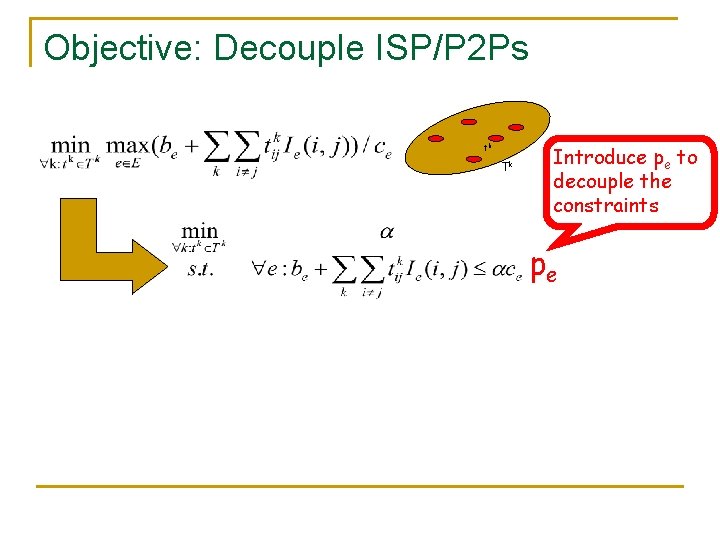 Objective: Decouple ISP/P 2 Ps tk Tk Introduce pe to decouple the constraints pe