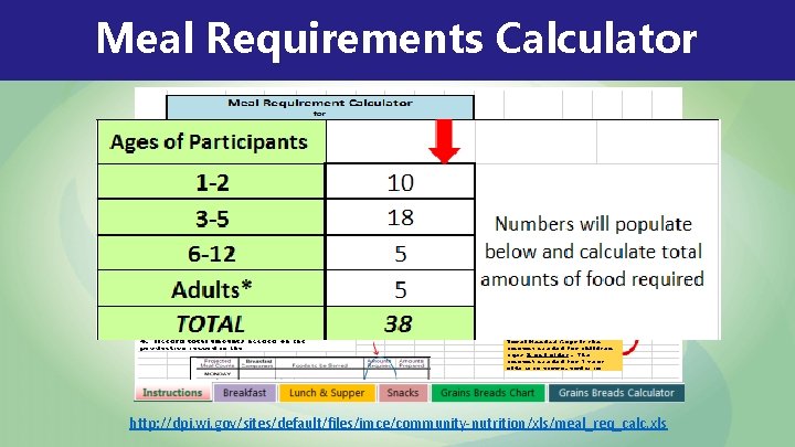 Meal Requirements Calculator http: //dpi. wi. gov/sites/default/files/imce/community-nutrition/xls/meal_req_calc. xls Meal Requirements Calculator http: //dpi. wi. gov/sites/default/files/imce/community-nutrition/xls/meal_req_calc. xls