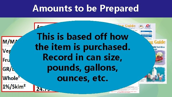 Amounts to be Prepared This is based off how the item is purchased. Record Amounts to be Prepared This is based off how the item is purchased. Record
