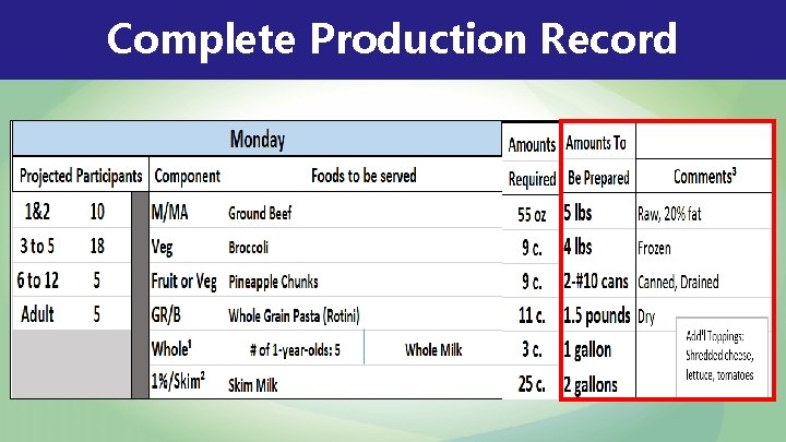 Complete Production Record Complete Production Record