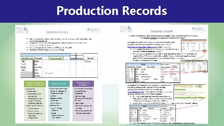 Production Records Production Records