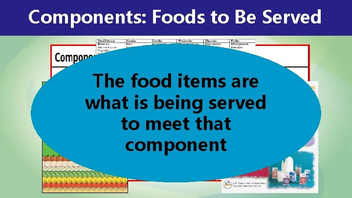 Components: Foods to Be Served The food items are what is being served to Components: Foods to Be Served The food items are what is being served to