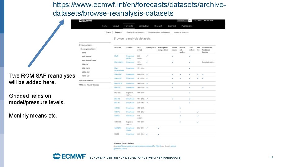 https: //www. ecmwf. int/en/forecasts/datasets/archivedatasets/browse-reanalysis-datasets Two ROM SAF reanalyses will be added here. Gridded fields