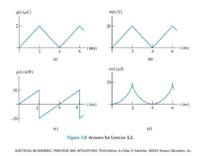 ELECTRICAL ENGINEERING: PRINCIPLES AND APPLICATIONS, Third Edition, by Allan R. Hambley, © 2005 Pearson
