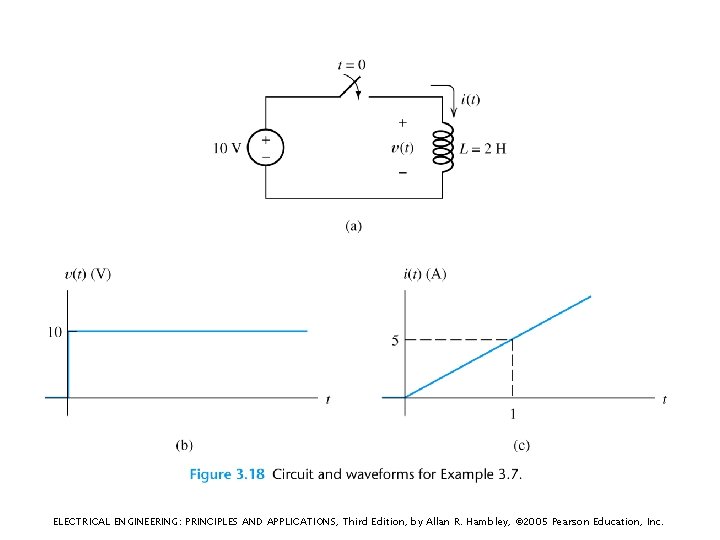 ELECTRICAL ENGINEERING: PRINCIPLES AND APPLICATIONS, Third Edition, by Allan R. Hambley, © 2005 Pearson